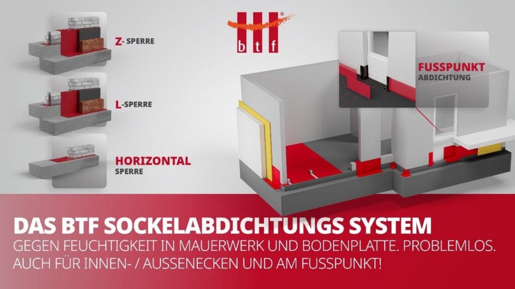 Produktbild BTF PROCELL F+M - FEUCHTIGKEITSSPERRBAHN