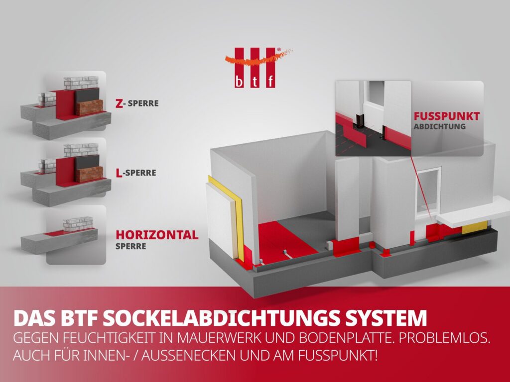 Produktbild BTF FLEXIBEL NEW