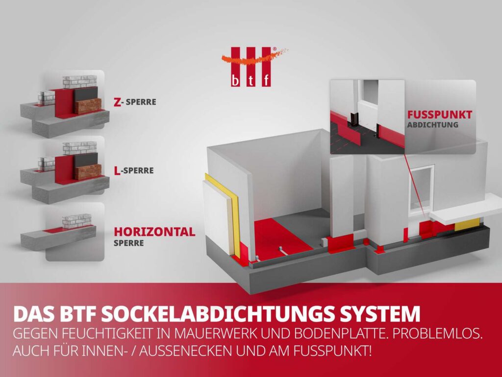 Produktbild BTF FLEXIBEL NEW