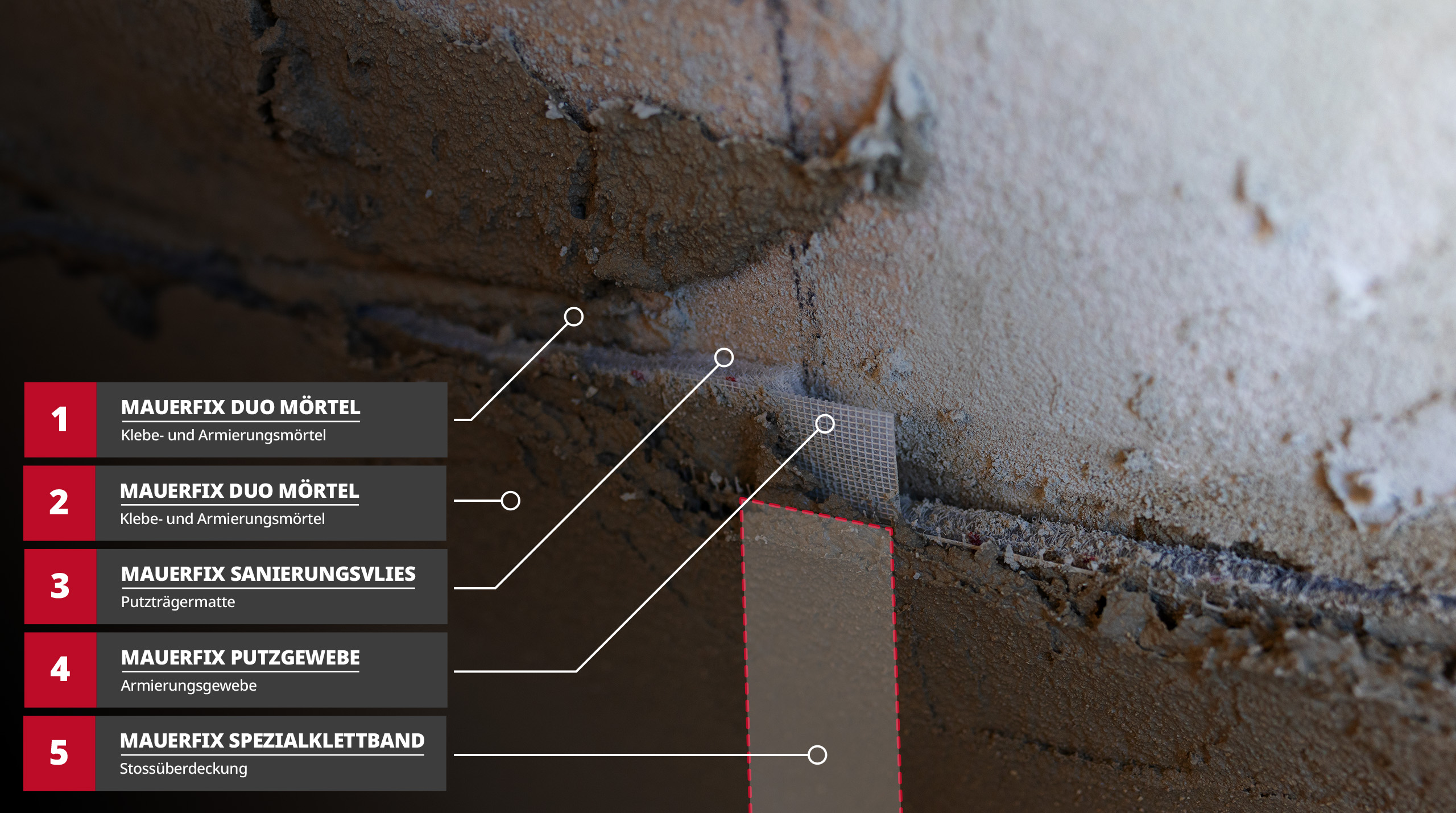 BTF MAUERFIX Systemaufbau Schichtaufbau Querschnitt Kellersanierung