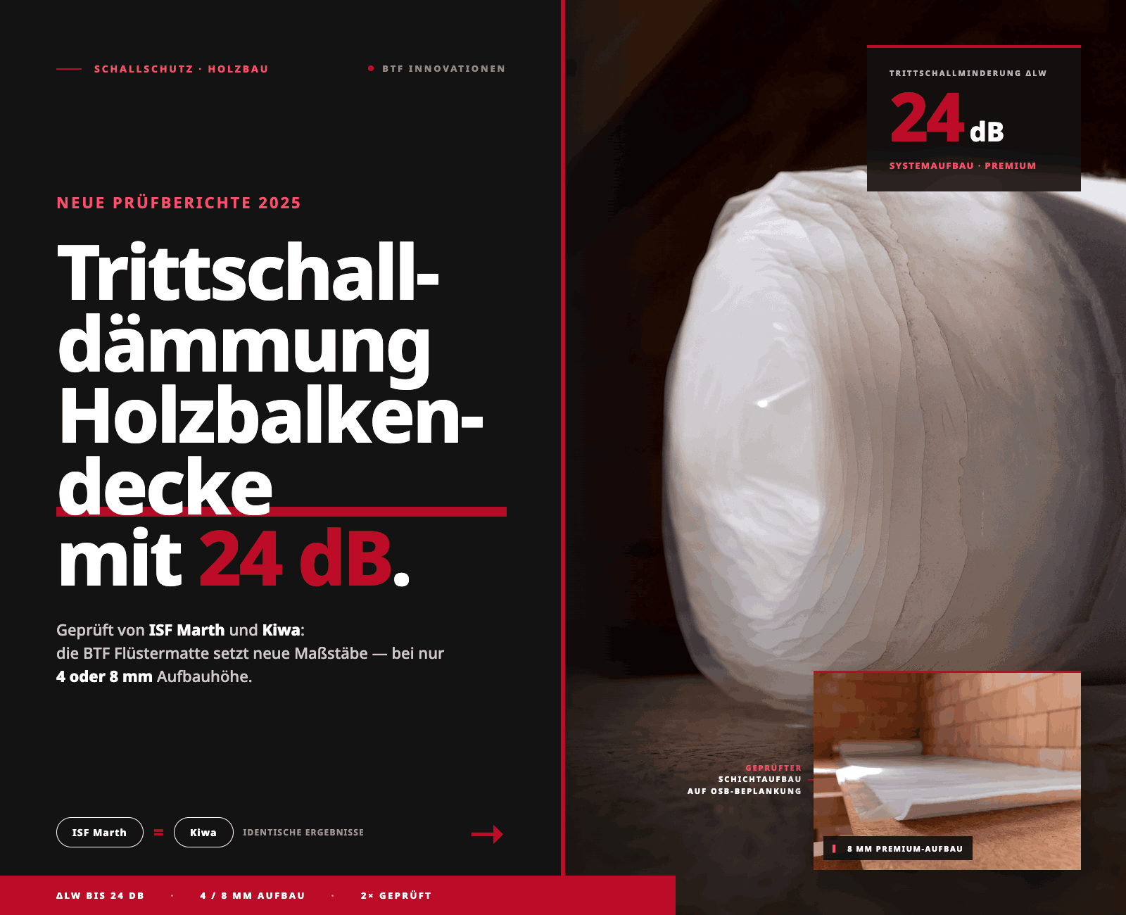 Werbung für Trittschalldämmung mit Holzbalkendecke und 24 dB Schalldämmwert neben einer aufgerollten Dämmmatte und einem kleinen Bild einer Dämmung auf OSB-Platten.